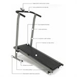 Tapis roulant manual INMOTION de Stamina